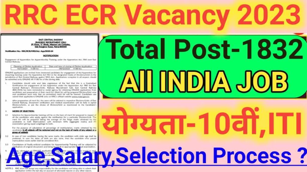 Railway Apprentice Recruitment 2023