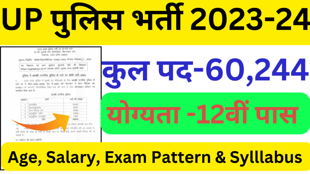 UP Police Constable Bharti 2023
