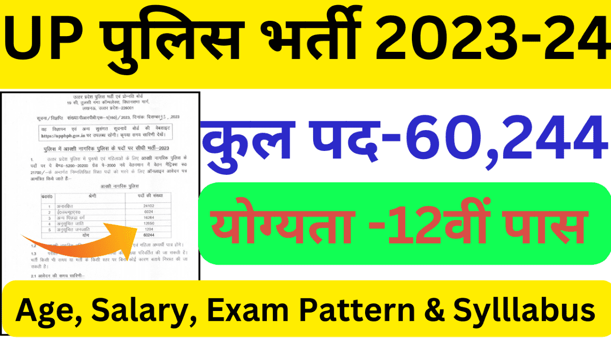 UP Police Constable Bharti 2023