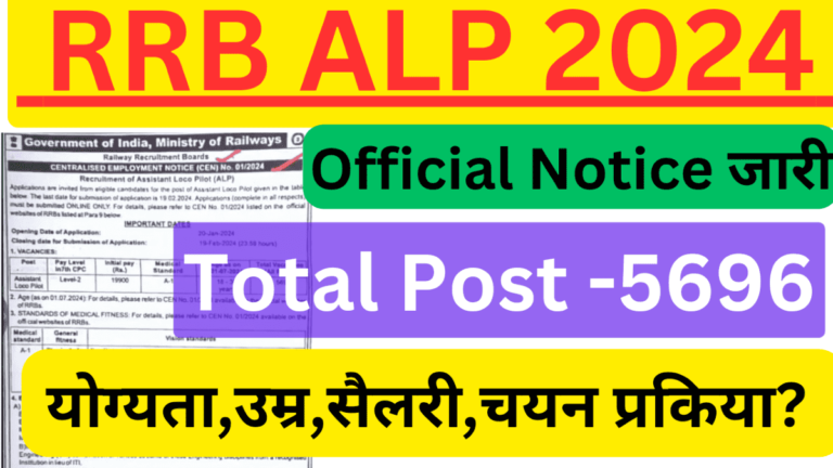 RRB ALP Recruitment 2024