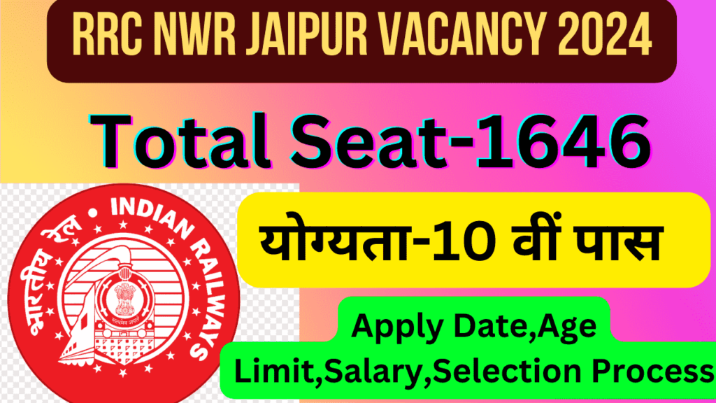 RRC NWR Apprentice Recruitment 2024