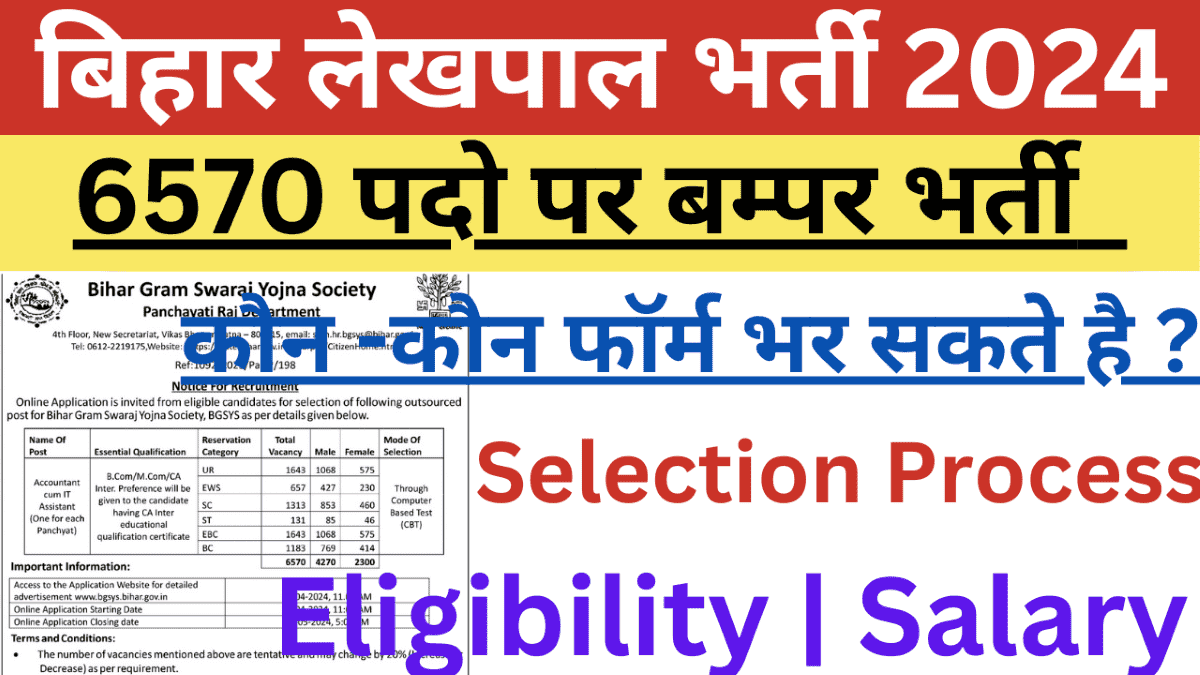 Bihar Lekhpal IT Sahayak Vacancy 2024