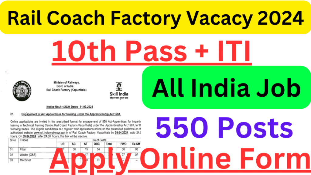RCF Apprentice Recruitment 2024