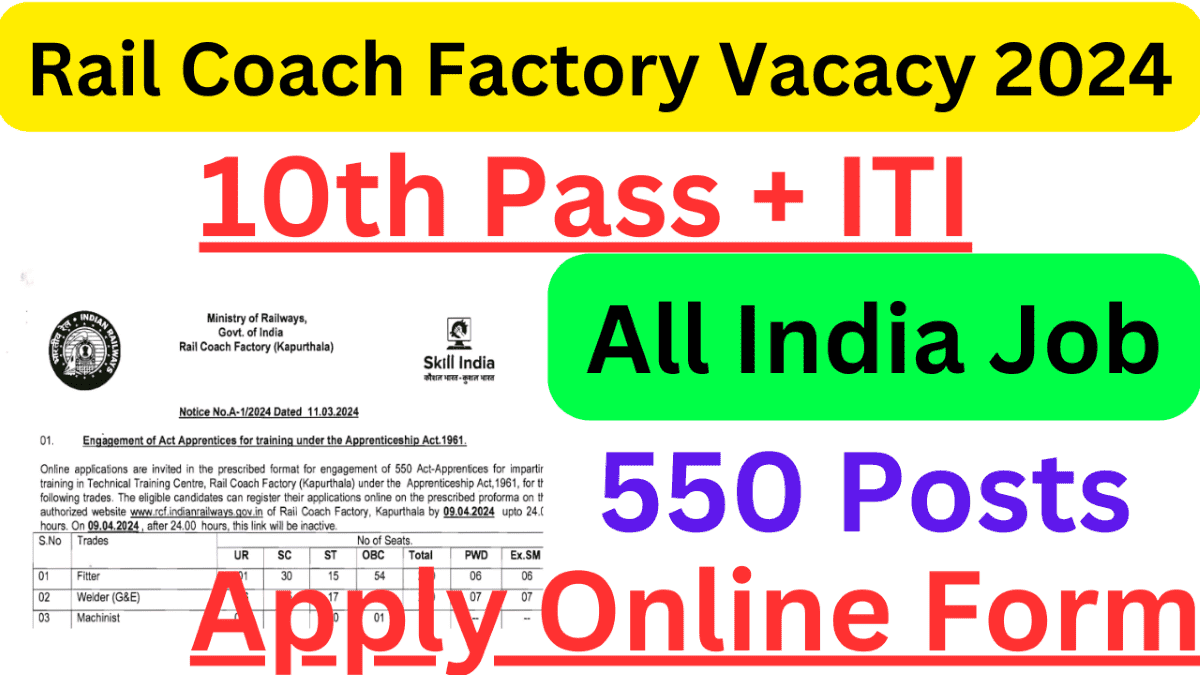 RCF Apprentice Recruitment 2024