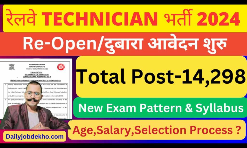 Railway Technician Online Form 2024