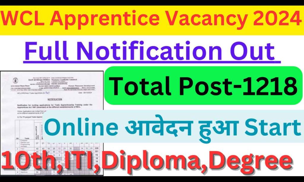 WCL Apprentice Recruitment 2024