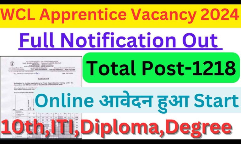 WCL Apprentice Recruitment 2024