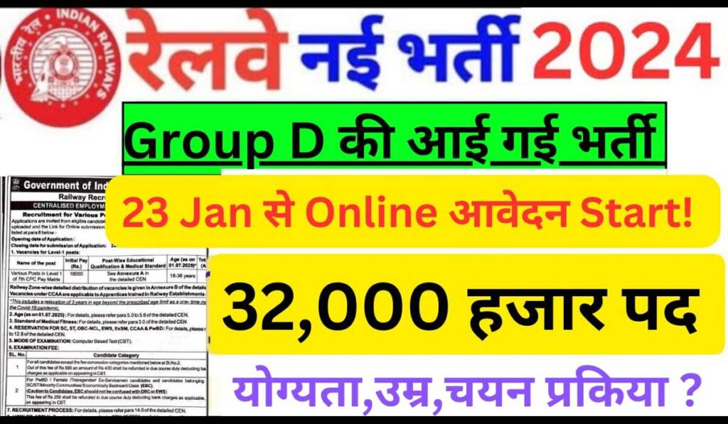 Railway Group D Vacancy 2024