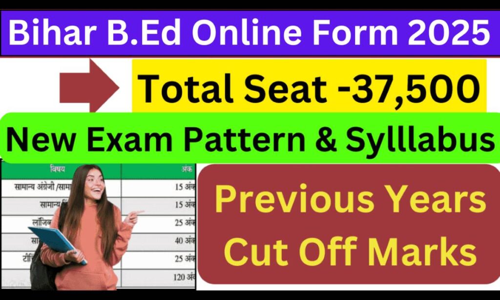 Bihar Bed Syllabus 2025