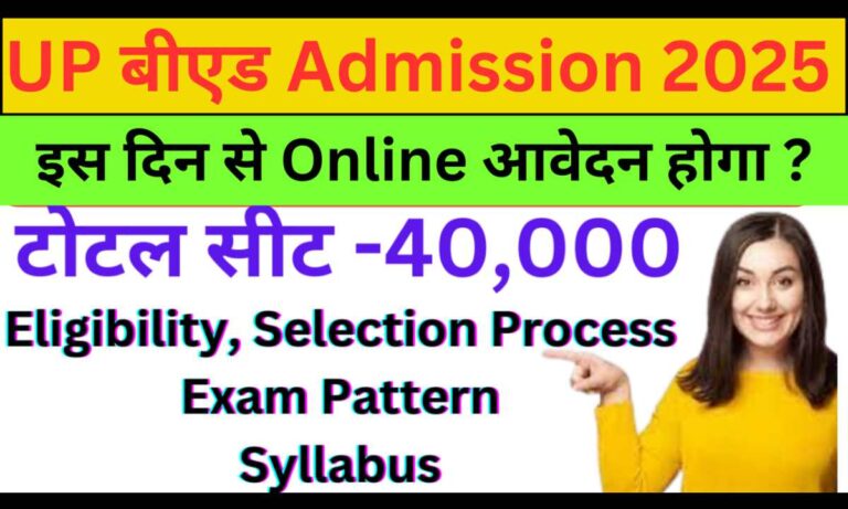 UP BED Admission 2025