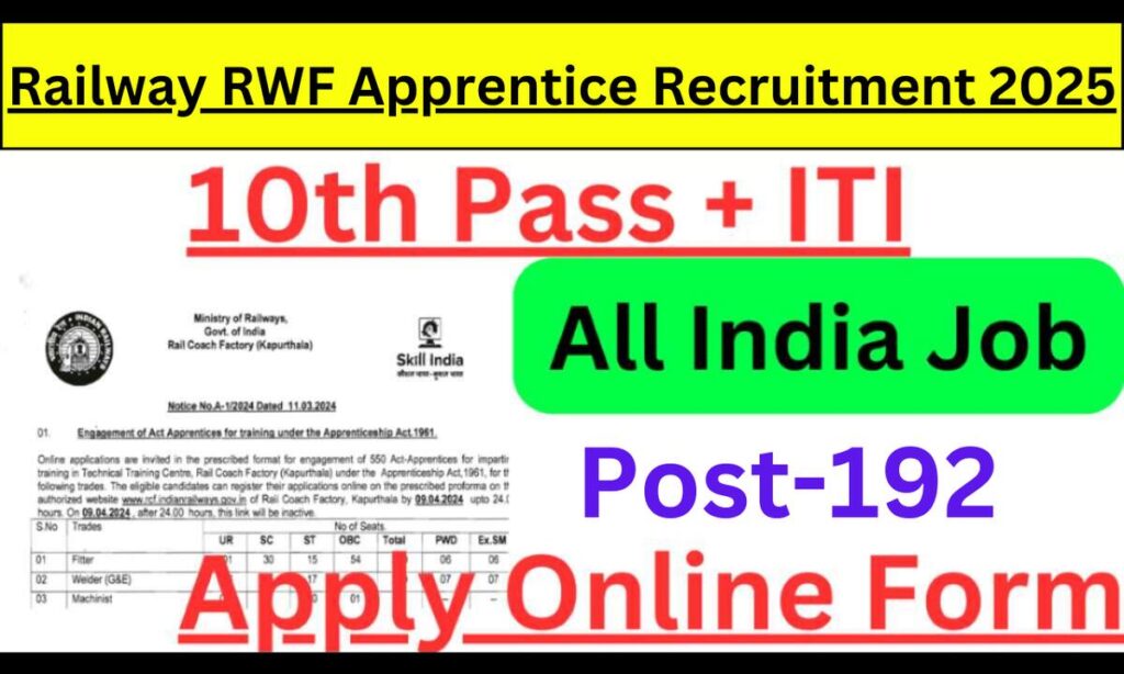 Railway RWF Apprentice Recruitment 2025