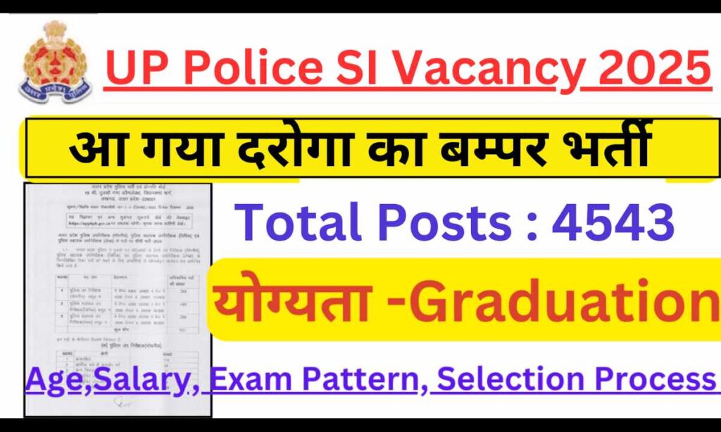 UP Police SI Recruitment 2025