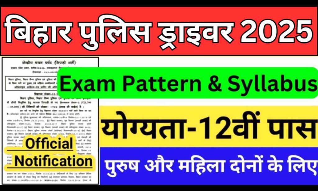 Bihar Police Driver Syllabus 2025