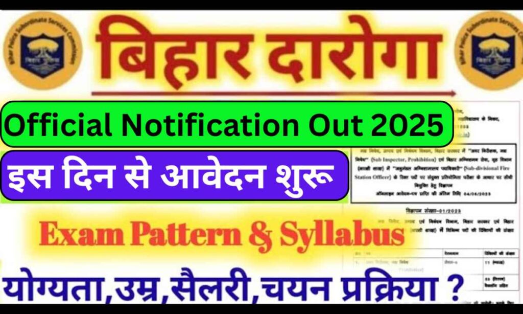 Bihar Police SI Vacancy 2025