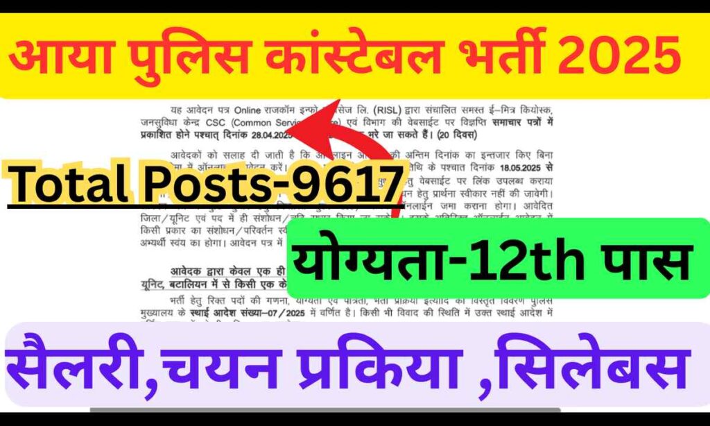 Rajasthan Police Constable Bharti 2025