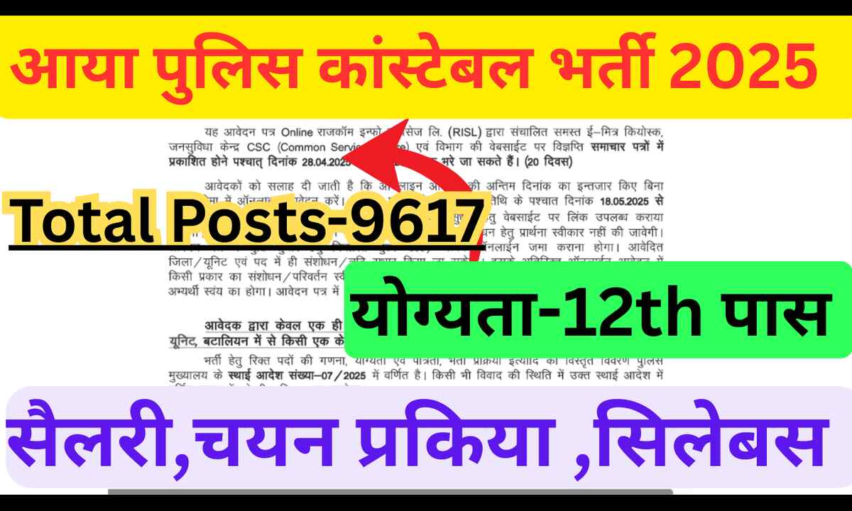 Rajasthan Police Constable Bharti 2025