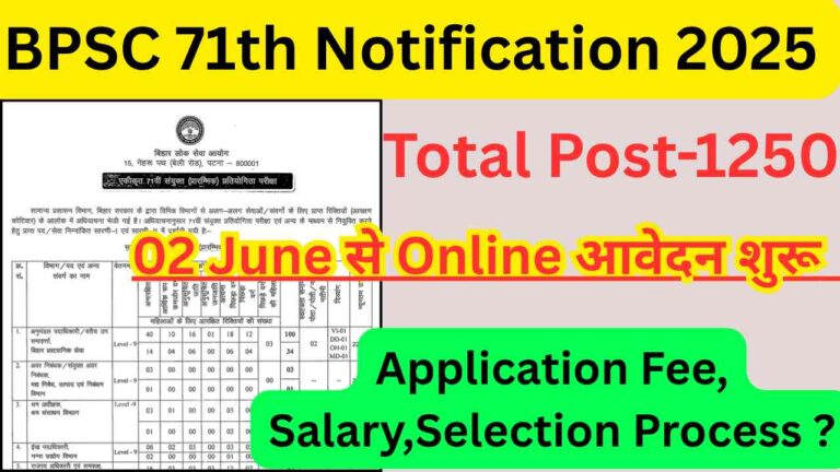 BPSC 71th Notification 2025