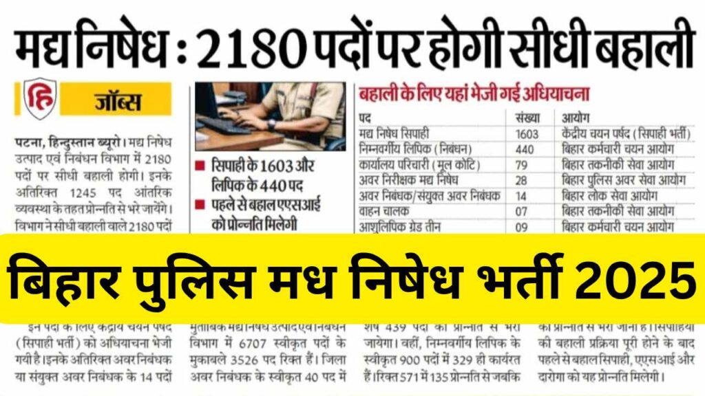 Bihar Police Excise Constable Vacancy 2025
