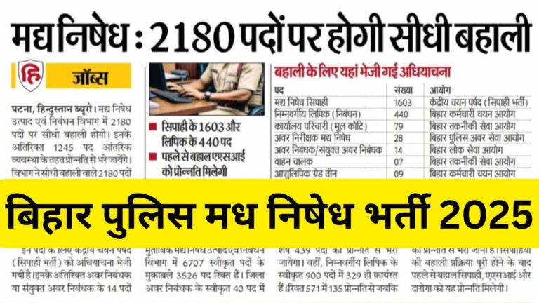 Bihar Police Excise Constable Vacancy 2025