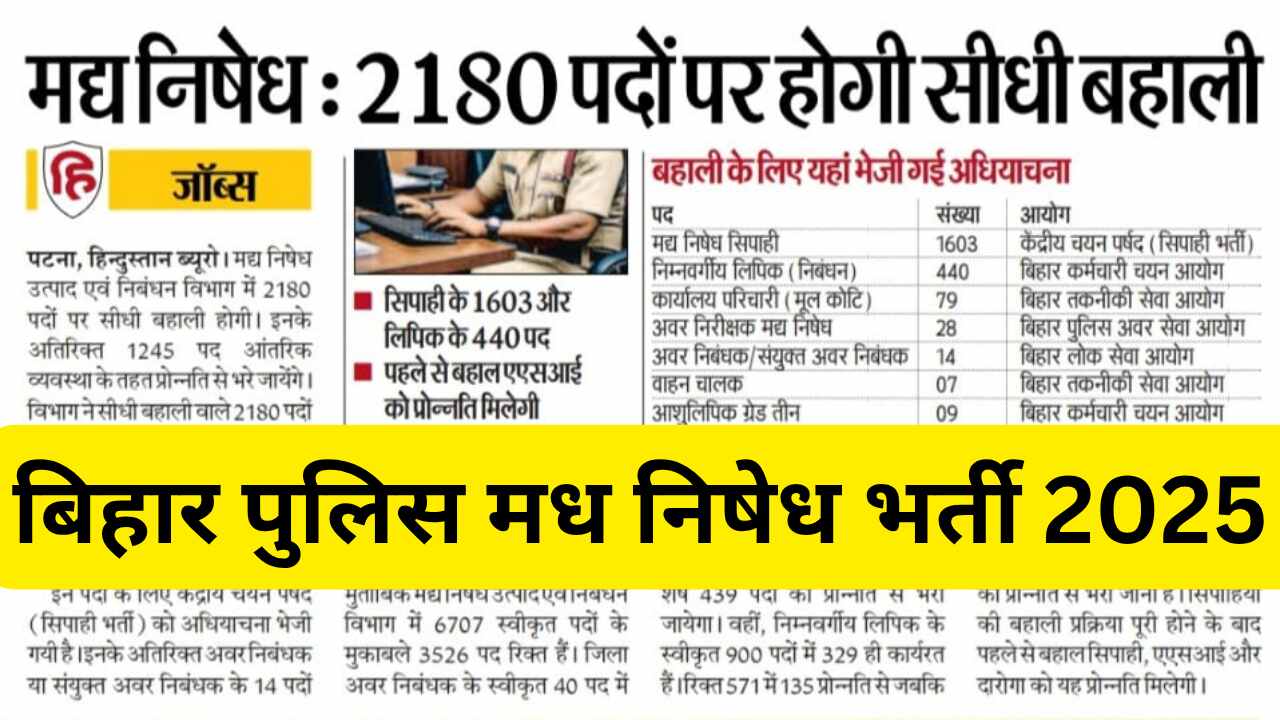 Bihar Police Excise Constable Vacancy 2025