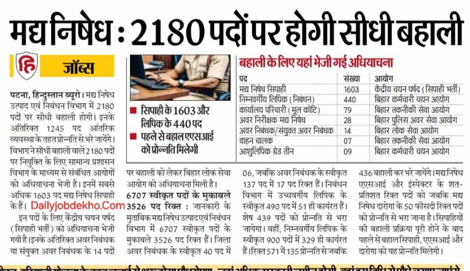 Bihar Police Excise Constable Vacancy 
