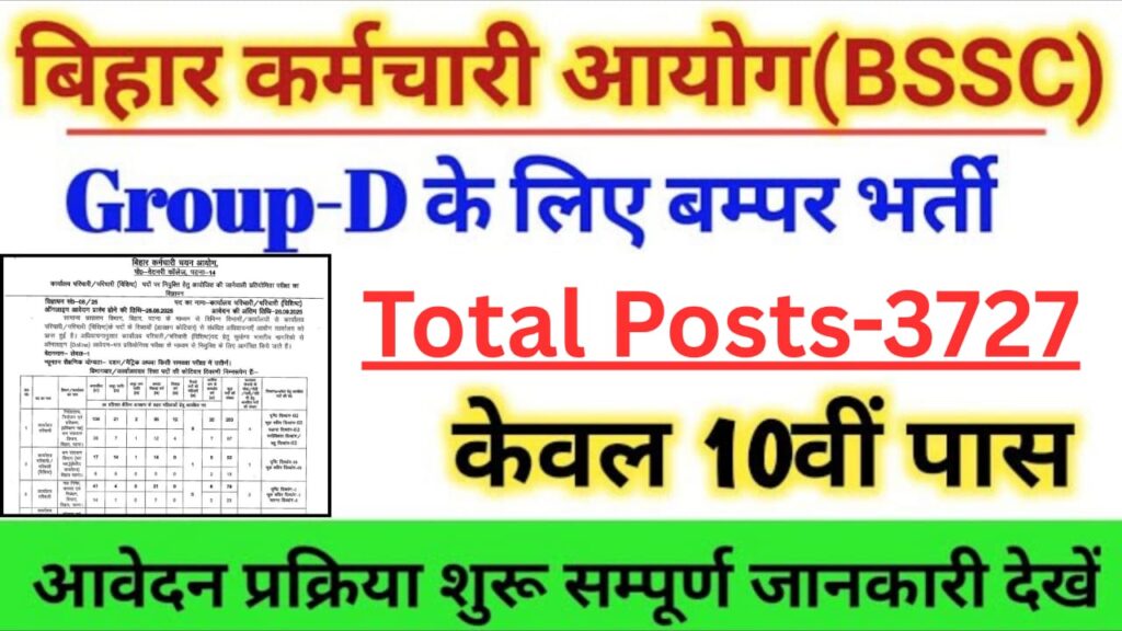 BSSC Office Attendant Vacancy 2025