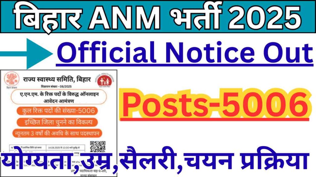 Bihar ANM Vacancy 2025
