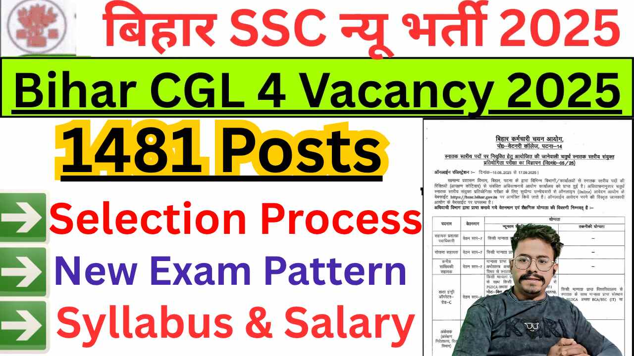 Bihar CGL 4 Syllabus 2025