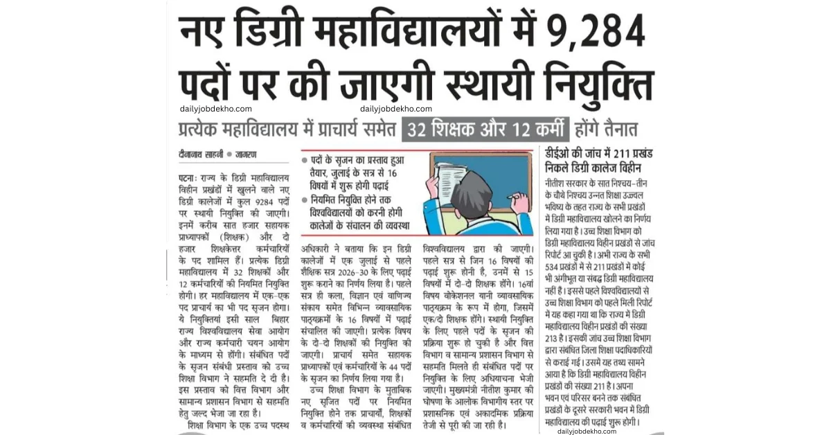 Bihar Assistant Professor and Non-Teaching Staff Recruitment 2026