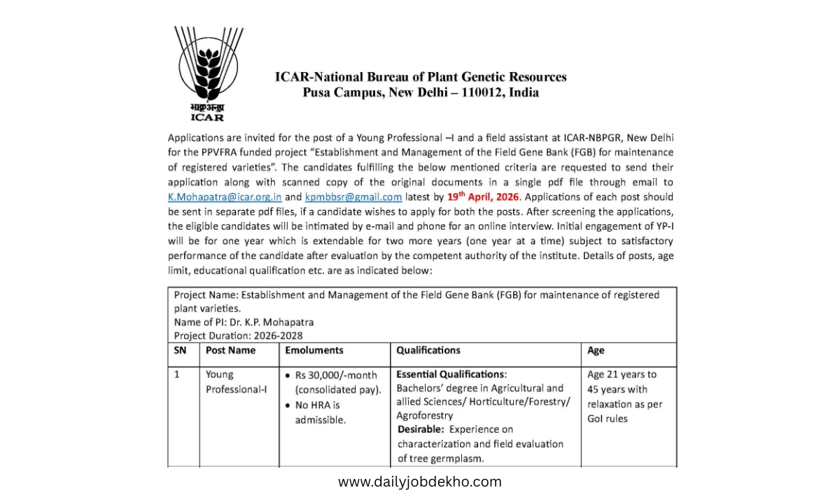 ICAR-NBPGR Recruitment