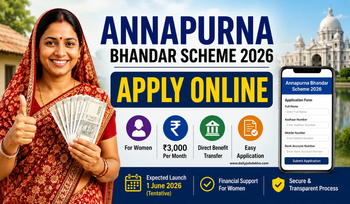 Annapurna Bhandar Apply Online